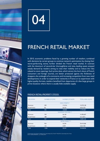 04
FRENCH RETAIL MARKET

”

In 2013, economic problems faced by a growing number of retailers, combined
with decisions by certain groups to continue network optimization by closing their
worst-performing stores, further divided the French retail market. In contrast
with the downturn of second-tier thoroughfares and sites, leading assets enjoyed
steady demand by retailers aiming to raise their visibility and to reduce the risks
related to store openings. Such prime slots, which attract the lion’s share of French
consumers and foreign tourists, are better protected against the fickleness of
shoppers, the onslaught of e-commerce, and increasing competition from new retail
developments. In order to expand their networks in France or to experiment with
higher-quality formats, retailers benefited from departures of a few large groups in
prime locations where there is usually little available supply.

French retail-property stock
LOCATION

NUMBER OF SITES

NUMBER OF SHOPS

TOTAL AREA (SQ.M.)

Provinces

209

112,316

13,579,138

Ile-de-France

83

26,167

4,015,729

Total

292

138,483

17,594,867

Provinces

749

26,140

14,785,607

Ile-de-France

188

10,031

4,111,811

Total

937

36,171

19,897,418

HIGH STREETS *

SHOPPING CENTRES **

RETAIL PARKS ***
Provinces

924

35,295

29,419,286

Ile-de-France

132

4,949

4,221,740

Total

1,056

40,244

33,638,026

*Compromising at least 50 sites/** Shopping centre compromising at least 10 sites/*** Retail Parks compromising at least 10 sites.
Source : Cushman & Wakefield – as at 1st january 2014.

 