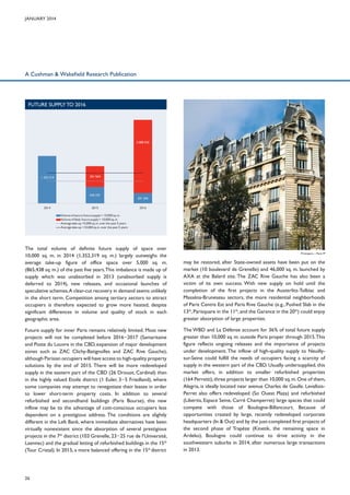 Les marchés
immobilierS
français

études & Recherche Cushman & Wakefield

PERSPECTIVES
Après l’embellie passagère de 2011,...