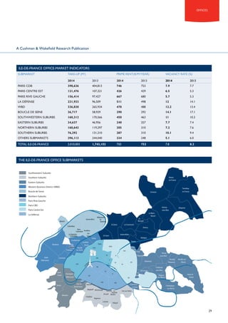 A Cushman & Wakefield Research Publication
JANUARY 2015
OCCUPIER DEMAND
Occupier strategies
Take-up in France rose slightl...
