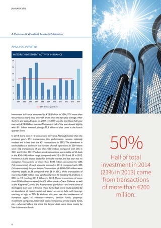 INVESTMENT
Portfolio disposals also boosted volume. 46 transactions, including
seven of more than €200 million, accounted ...