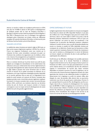 Les marchés immobiliers français 2015 - Cushman & Wakefield