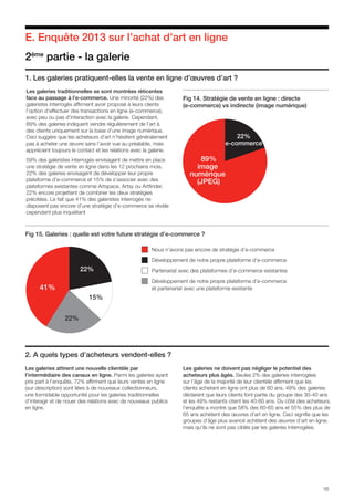 16
E. Enquête 2013 sur l’achat d’art en ligne
2ème
partie - la galerie
1. Les galeries pratiquent-elles la vente en ligne d’œuvres d’art ?
Les galeries traditionnelles se sont montrées réticentes
face au passage à l’e-commerce. Une minorité (22%) des
galeristes interrogés affirment avoir proposé à leurs clients
l’option d’effectuer des transactions en ligne (e-commerce),
avec peu ou pas d’interaction avec la galerie. Cependant,
89% des galeries indiquent vendre régulièrement de l’art à
des clients uniquement sur la base d’une image numérique.
Ceci suggère que les acheteurs d’art n’hésitent généralement
pas à acheter une œuvre sans l’avoir vue au préalable, mais
apprécient toujours le contact et les relations avec la galerie.
59% des galeristes interrogés envisagent de mettre en place
une stratégie de vente en ligne dans les 12 prochains mois.
22% des galeries envisagent de développer leur propre
plateforme d’e-commerce et 15% de s’associer avec des
plateformes existantes comme Artspace, Artsy ou Artfinder.
22% encore projettent de combiner les deux stratégies
précitées. Le fait que 41% des galeristes interrogés ne
disposent pas encore d’une stratégie d’e-commerce se révèle
cependant plus inquiétant
2. A quels types d’acheteurs vendent-elles ?
Les galeries attirent une nouvelle clientèle par
l’intermédiaire des canaux en ligne. Parmi les galeries ayant
pris part à l’enquête, 72% affirment que leurs ventes en ligne
(sur description) sont liées à de nouveaux collectionneurs,
une formidable opportunité pour les galeries traditionnelles
d’interagir et de nouer des relations avec de nouveaux publics
en ligne.
Les galeries ne doivent pas négliger le potentiel des
acheteurs plus âgés. Seules 2% des galeries interrogées
sur l’âge de la majorité de leur clientèle affirment que les
clients achetant en ligne ont plus de 60 ans. 49% des galeries
déclarent que leurs clients font partie du groupe des 30-40 ans
et les 49% restants citent les 40-60 ans. Du côté des acheteurs,
l’enquête a montré que 58% des 60-65 ans et 55% des plus de
65 ans achètent des œuvres d’art en ligne. Ceci signifie que les
groupes d’âge plus avancé achètent des œuvres d’art en ligne,
mais qu’ils ne sont pas ciblés par les galeries interrogées.
Fig 14. Stratégie de vente en ligne : directe
(e-commerce) vs indirecte (image numérique)
89%
image
numérique
(JPEG)
22%
e-commerce
	 Nous n’avons pas encore de stratégie d’e-commerce
	 Développement de notre propre plateforme d’e-commerce
	 Partenariat avec des plateformes d’e-commerce existantes
	 Développement de notre propre plateforme d’e-commerce
	 et partenariat 	avec une plateforme existante
Fig 15. Galeries : quelle est votre future stratégie d’e-commerce ?
41%
22%
15%
22%
 