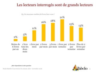 BD jeunesse 8 ans et plus - Liste de 23 livres - Babelio