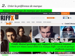 19

2.

Créer la préférence de marque

Asseoir son image de marque par la preuve

Crédit Mutuel prolonge son rapport à l’univers musical en
créant son réseau social dédié à la musique Riffx : un site de partage
d’affinités musicales
http://www.riffx.fr/

 