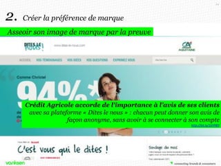 24

2.

Créer la préférence de marque

Asseoir son image de marque par la preuve

Crédit Agricole accorde de l’importance à l’avis de ses clients
avec sa plateforme « Dites le nous » : chacun peut donner son avis de
façon anonyme, sans avoir à se connecter à son compte
http://bit.ly/16YP8lY

 