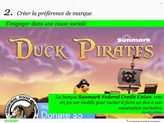 32

2.

Créer la préférence de marque

S’engager dans une cause sociale

La banque Sunmark Federal Credit Union crée
un jeu sur mobile pour inciter à faire un don à une
association caritative
http://bit.ly/19YIsaz

 