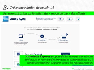 47

3. Créer une relation de proximité
Personnalisation en fonction du « mode de vie » des clients

American Express propose de lier sa carte aux réseaux
sociaux pour recevoir des promotions contextualisées et, à
certaines occasions, de payer depuis les réseaux sociaux.
https://sync.americanexpress.com/

 
