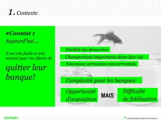 5

1. Contexte
#Constat 1
Aujourd'hui…
Il est très facile et très
tentant pour les clients de

quitter leur
banque!

Facilité des démarches

Changements importants dans leur vie
Nouveaux arrivants concurrentiels

Complexité pour les banques:
Opportunité
MAIS
d’acquisition

Difficulté
de fidélisation

 