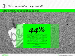 58

3. Créer une relation de proximité
Etre présent là où sont les clients

44%
des personnes interrogées
utilisent les réseaux sociaux
comme une source
d’informations bancaires*
*Enquête mondiale 2012 sur les services bancaires aux
particuliers
http://bit.ly/17B5g1o *

 
