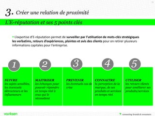 79

3. Créer une relation de proximité
L’E-réputation et ses 5 points clés
 L’expertise d’E-réputation permet de surveiller par l’utilisation de mots-clés stratégiques
les verbatims, retours d’expériences, plaintes et avis des clients pour en retirer plusieurs
informations capitales pour l’entreprise.

1
SUIVRE
les sujets sensibles,
les éventuels
détracteurs et les
influenceurs

2
MAITRISER
les échanges pour
pouvoir répondre
en temps réel à
ceux qui le
nécessitent

3

4

PREVENIR
CONNAITRE
les éventuels cas de la perception de la
crise
marque, de ses
produits et services
en temps réel

5
UTILISER
les retours clients
pour améliorer ses
produits/services

 