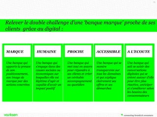 81

Relever le double challenge d’une ‘banque marque’ proche de ses
clients grâce au digital :

MARQUE

HUMAINE

PROCHE

ACCESSIBLE

A L’ECOUTE

Une banque qui
apporte la preuve
de son
positionnement,
son image de
marque par des
actions concrètes

Une banque qui
s’engage dans des
causes sociales ou
économiques sur
lesquelles elle est
légitime d’agir et
capable d’avoir un
impact positif

Une banque qui
met tout en œuvre
pour répondre à
ses clients et créer
un véritable
accompagnement
au quotidien

Une banque qui se
montre
transparente sur
tous les domaines
et qui explique
clairement ses
offres et ses
démarches

Une banque qui
sait se saisir des
conversations
digitales qui se
créent autour d’elle
pour être plus
réactive, anticiper
et s’améliorer selon
les besoins des
consommateurs

 