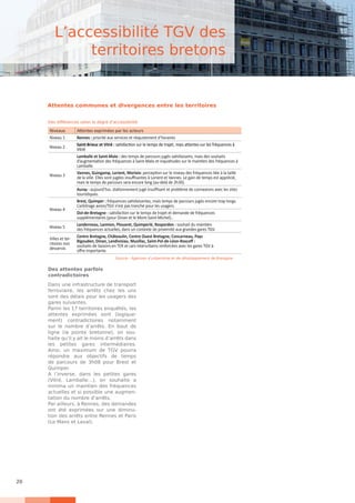 20
Des attentes parfois
contradictoires
Dans une infrastructure de transport
ferroviaire, les arrêts chez les uns
sont des délais pour les usagers des
gares suivantes.
Parmi les 17 territoires enquêtés, les
attentes exprimées sont (logique-
ment) contradictoires notamment
sur le nombre d’arrêts. En bout de
ligne (la pointe bretonne), on sou-
haite qu’il y ait le moins d’arrêts dans
les petites gares intermédiaires.
Ainsi, un maximum de TGV pourra
répondre aux objectifs de temps
de parcours de 3h08 pour Brest et
Quimper.
A l’inverse, dans les petites gares
(Vitré, Lamballe…), on souhaite a
minima un maintien des fréquences
actuelles et si possible une augmen-
tation du nombre d’arrêts.
Par ailleurs, à Rennes, des demandes
ont été exprimées sur une diminu-
tion des arrêts entre Rennes et Paris
(Le Mans et Laval).
L’accessibilité TGV des
territoires bretons
Attentes communes et divergences entre les territoires
Niveaux Attentes exprimées par les acteurs
Niveau 1 Rennes : priorité aux services et réajustement d’horaires
Niveau 2
Saint-Brieuc et Vitré : satisfaction sur le temps de trajet, mais attentes sur les fréquences à
Vitré
Niveau 3
Lamballe et Saint-Malo : des temps de parcours jugés satisfaisants, mais des souhaits
d’augmentation des fréquances à Saint-Malo et inquiétudes sur le maintien des fréquences à
Lamballe.
Vannes, Guingamp, Lorient, Morlaix: perception sur le niveau des fréquences liée à la taille
de la ville. Elles sont jugées insuffisantes à Lorient et Vannes. Le gain de temps est apprécié,
mais le temps de parcours sera encore long (au-delà de 2h30).
Auray : aujourd’hui, stationnement jugé insuffisant et problème de connexions avec les sites
touristiques.
Niveau 4
Brest, Quimper : fréquences satisfaisantes, mais temps de parcours jugés encore trop longs.
L’arbitrage avion/TGV n’est pas tranché pour les usagers.
Dol-de-Bretagne : satisfaction sur le temps de trajet et demande de fréquences
supplémentaires (pour Dinan et le Mont-Saint-Michel)..
Niveau 5
Landerneau, Lannion, Plouaret, Quimperlé, Rosporden : souhait du maintien
des fréquences actuelles, dans un contexte de proximité aux grandes gares TGV.
Villes et ter-
ritoires non
desservis
Centre Bretagne, Châteaulin, Centre Ouest Bretagne, Concarneau, Pays
Bigouden, Dinan, Landivisiau, Muzillac, Saint-Pol-de-Léon-Roscoff :
souhaits de liaisons en TER et cars interurbains renforcées avec les gares TGV à
offre importante.
Des différences selon le degré d’accessibilité
Source : Agences d’urbanisme et de développement de Bretagne
 