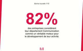 des entreprises considèrent
leur département Communication
comme un véritable moteur pour
le développement de leur activité.
Bonne nouvelle 1/10
 