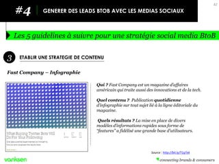 Les 5 guidelines à suivre pour une stratégie social media BtoB 
#4 
GENERER DES LEADS BTOB AVEC LES MEDIAS SOCIAUX 
Fast C...