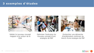 Confidential & Proprietary – Copyright BVA Group ® 2019
3 exemples d’études
Valider le nouveau concept
magasin d’un acteur de la
GSA
Optimiser l’exécution du
nouveau concept d’une
enseigne de PAP
Enclencher une démarche
d’amélioration continuer du
merch d’une enseigne de PAP
 