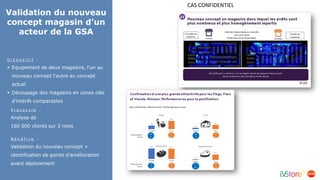 Confidential & Proprietary – Copyright BVA Group ® 2019
P r o t o c o l e :
Analyse de
160 000 clients sur 3 mois
Validation du nouveau
concept magasin d’un
acteur de la GSA
D i s p o s i t i f :
▪ Equipement de deux magasins, l’un au
nouveau concept l’autre au concept
actuel
▪ Découpage des magasins en zones clés
d’intérêt comparables
B é n é f i c e :
Validation du nouveau concept +
identification de points d’amélioration
avant déploiement
CAS CONFIDENTIEL
 