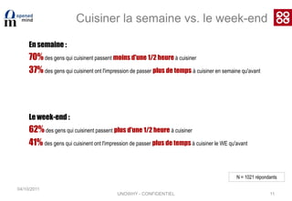 Presse parentaleFemmes vs. hommesLes différents profils de cuisinierLes enfants et la familleLes données régionales…UNOWHY - CONFIDENTIEL