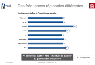 Presse news + quotidiens