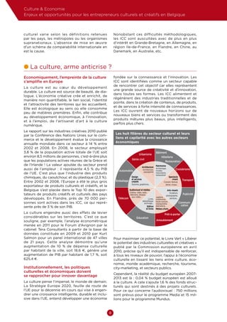 Culture  Economie
Enjeux et opportunités pour les entrepreneurs culturels et créatifs en Belgique



culturel varie selon les définitions retenues                Nonobstant ces difficultés méthodologiques,
par les pays, les métropoles ou les organismes               les ICC sont auscultées avec de plus en plus
supranationaux. L’absence de mise en œuvre                   d’intérêt en Grande-Bretagne, en Allemagne, en
d’un schéma de comparabilité internationale en               région Ile-de-France, en Flandre, en Chine, au
est la cause.                                                Danemark, en Australie, etc.



l  a culture, arme anticrise ?
  L
Economiquement, l’empreinte de la culture                    fondée sur la connaissance et l’innovation. Les
s’amplifie en Europe                                         ICC sont identifiées comme un secteur capable
                                                             de rencontrer cet objectif car elles représentent
La culture est au cœur du développement
                                                             une grande source de créativité et d’innovation,
durable. La culture est source de beauté, de dia-
                                                             dans toutes ses formes. Les ICC alimentent et
logue. L’économie créative crée et enrichit, de
                                                             régénèrent des industries traditionnelles et de
manière non quantifiable, le lien social, l’identité
                                                             pointe, dans la création de contenus, de produits,
et l’attractivité des territoires qui les accueillent.
                                                             et de services à forte intensité de connaissances.
Elle est écologique au sens où elle consomme
                                                             Les ICC ouvrent de nouveaux horizons sur de
peu de matières premières. Enfin, elle contribue
                                                             nouveaux biens et services ou transforment des
au développement économique, à l’innovation,
                                                             produits mâtures plus beaux, plus intelligents,
et à l’emploi, de l’artisanat d’art à la culture
                                                             parfois plus chers.
numérique.
Le rapport sur les industries créatives 2010 publié
                                                              Les huit filières du secteur culturel et leurs
par la Conférence des Nations Unies sur le com-
                                                              liens et capilarité avec les autres secteurs
merce et le développement évalue la croissance
                                                              économiques
annuelle mondiale dans ce secteur à 14  % entre
2002 et 2008. En 2008, le secteur employait
3,8 % de la population active totale de l’UE soit                                                          Bâtiment
                                                                                     Urbanisme
environ 8,5 millions de personnes, c’est-à-dire plus                                                             Hôtellerie
que les populations actives réunies de la Grèce et                          Génie civil
                                                                                                                    Restauration
de l’Irlande ! La valeur ajoutée du secteur prend                                                          Patrimoine
                                                                                          Architecture
aussi de l’ampleur  : il représente 4,5  % du PIB               Automobile                Architecture,
                                                                                                           Archéologie,
                                                                                                           musées,
                                                                                                                                   Croisièrisme
                                                                                           paysagisme
de l’UE. C’est plus que l’industrie des produits                                                     …
                                                                                                           monuments,
                                                                                                           restauration
chimiques, du caoutchouc et du plastique (2,3 %).                           Design
                                                                            et services
                                                                                                           …               Spectacle
                                                                                                                              vivant
                                                              Emballage                                                                  Transport
Entre 2002 et 2008, l’Europe a été le plus gros                             créatifs                                Concert, festival,
                                                                            Stylisme, graphisme…                     danse, cirque…
exportateur de produits culturels et créatifs, et la
Belgique s’est placée dans le Top  10 des expor-                          Audiovisuel et médias                           Arts visuels
                                                                          Cinéma, vidéo, radio,                            Sculpture,
tateurs de produits créatifs et culturels des pays                        télévision, disques,                          photographie,
                                                                                                                                         Publicité
                                                                             jeux vidéo…                   Joallerie,
développés. En Flandre, près de 70  000  per-                   Télécom                          Livres,   orphèvrerie,    peinture…
                                                                                          bibliothèque,    haute couture,
sonnes sont actives dans les ICC, ce qui repré-                                             archivage…     maroquinerie,              Communi-
                                                                                                           ébénisterie…                cation
sente près de 3 % de son PIB.                                                                  Edition
                                                                                              et livres Métiers d’arts
La culture engendre aussi des effets de levier                                                                       Prêt-à-porter
considérables sur les territoires. C’est ce que                                   Education
souligne, par exemple, l’analyse économétrique                                                             Ameublement
menée en 2011 pour le Forum d’Avignon par le
cabinet Tera Consultants à partir de la base de
données constituée en 2009 et 2010 par Kurt
Salmon pour un panel international de 47  villes             Pour maximiser ce potentiel, le Livre Vert « Libérer
de 21  pays. Cette analyse démontre qu’une                   le potentiel des industries culturelles et créatives »
augmentation de 10  % de dépense culturelle                  publié par la Commission européenne en avril
par habitant de la ville, soit 18,6  €, génère une           2010, précise qu’il est indispensable de renforcer,
augmentation de PIB par habitant de 1,7  %, soit             à tous les niveaux de pouvoir, l’appui à l’économie
625,4 €.                                                     culturelle en tissant les liens entre culture, éco-
                                                             nomie, monde académique, recherche, tourisme,
Institutionnellement, les politiques                         city-marketing, et secteurs publics.
culturelles et économiques doivent
                                                             Cependant, la réalité du budget européen 2007-
se rapprocher pour innover davantage
                                                             2013 est là : 0,04 % budget européen est alloué
La culture pense l’impensé, le monde de demain.              à la culture. A cela s’ajoute 1,6 % des fonds struc-
La Stratégie Europe 2020, feuille de route de                turels qui sont destinés à des projets culturels.
l’UE pour la décennie en cours qui vise à engen-             Pour ce qui concerne l’audiovisuel : 750 millions
drer une croissance intelligente, durable et inclu-          sont prévus pour le programme Media et 15 mil-
sive dans l’UE, entend développer une économie               lions pour le programme Mundus.



                                                         8
 