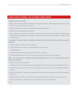 Vos bureaux parlent de vous ! 10
Quand la culture se manifeste : zoom sur quelques artefacts culturels
L’histoire, les mythes et les héros
•	 Mythes : histoire relative à la création de l'entreprise et à son passé. Par exemple, la famille paternaliste, l’autodidacte arrivé au
sommet, la vente du siècle, l’innovation de rupture…
•	 Anecdotes révélatrices des valeurs, traces laissées par les réussites et les échecs ;
•	 Histoire des produits et stratégie de développement ;
•	 Héros : modèles auxquels chacun peut s'identifier ou se rapporter. Ce peut être un fondateur emblématique, inspirant de par
son style et sa vision (l’exemple type : Bill Gates), ou un héros de la situation, ayant valeur d'exemple (ex : l'employé du mois
chez Mac Donald's).
Les symboles : des signes chargés d’informations culturelles, qui véhiculent la philosophie et l'ambiance propres à
l'entreprise
•	 Le logo de l’entreprise, la base line, la charte graphique ;
•	 La tenue vestimentaire. Par exemple : la cravate chez IBM, le t-shirt chez Apple ;
•	 Le règlement intérieur ;
•	 Le système de récompense (voyages, distinctions honorifiques) et de sanction ;
•	 Les signes distinctifs de statut : la voiture de fonction, le parking personnel, la taille du bureau, le mobilier…
Rites : us et coutumes visant à développer le sentiment d'appartenance et à « fixer » la culture d'entreprise. Ils se
répètent et se perpétuent.
•	 Modes de recrutement et rites d’initiation ;
•	 Manières de commencer le travail. L’exemple type : la gymnastique matinale et l’hymne à la gloire de l’entreprise au Japon.
•	 Habitudes de pause et de repas. Par exemple : la pause-café du matin, les repas en commun sans distinction d’échelon hié-
rarchique ;
•	 Façons de communiquer : vocabulaire mais également style de communication (usage du prénom, tutoiement ou vouvoiement,
écrit ou oral…) ;
•	 Façons de terminer la semaine : pot du vendredi soir, bilan de la semaine, élection du meilleur vendeur de la semaine…
•	 Façons de terminer l’année : arbre de Noël, vœux au personnel, séminaire annuel des dirigeants…
•	Etc…
 