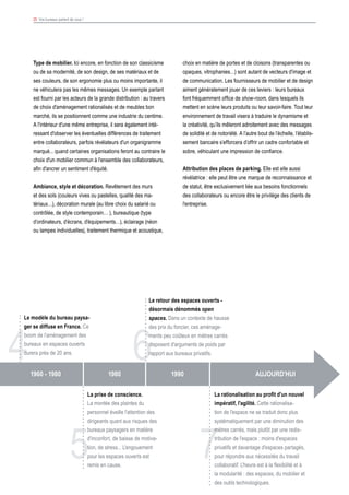 25 Vos bureaux parlent de vous !
choix en matière de portes et de cloisons (transparentes ou
opaques, vitrophanies…) sont autant de vecteurs d'image et
de communication. Les fournisseurs de mobilier et de design
aiment généralement jouer de ces leviers : leurs bureaux
font fréquemment office de show-room, dans lesquels ils
mettent en scène leurs produits ou leur savoir-faire. Tout leur
environnement de travail visera à traduire le dynamisme et
la créativité, qu’ils mêleront adroitement avec des messages
de solidité et de notoriété. A l’autre bout de l’échelle, l’établis-
sement bancaire s’efforcera d’offrir un cadre confortable et
sobre, véhiculant une impression de confiance.
Attribution des places de parking. Elle est elle aussi
révélatrice : elle peut être une marque de reconnaissance et
de statut, être exclusivement liée aux besoins fonctionnels
des collaborateurs ou encore être le privilège des clients de
l'entreprise.
4
5 7
6
Le modèle du bureau paysa-
ger se diffuse en France. Ce
boom de l’aménagement des
bureaux en espaces ouverts
durera près de 20 ans.
1960 - 1980
La prise de conscience.
La montée des plaintes du
personnel éveille l'attention des
dirigeants quant aux risques des
bureaux paysagers en matière
d'inconfort, de baisse de motiva-
tion, de stress... L'engouement
pour les espaces ouverts est
remis en cause.
1980
Le retour des espaces ouverts -
désormais dénommés open
spaces. Dans un contexte de hausse
des prix du foncier, ces aménage-
ments peu coûteux en mètres carrés
disposent d'arguments de poids par
rapport aux bureaux privatifs.
1990
La rationalisation au profit d'un nouvel
impératif, l'agilité. Cette rationalisa-
tion de l'espace ne se traduit donc plus
systématiquement par une diminution des
mètres carrés, mais plutôt par une redis-
tribution de l'espace : moins d'espaces
privatifs et davantage d'espaces partagés,
pour répondre aux nécessités du travail
collaboratif. L'heure est à la flexibilité et à
la modularité : des espaces, du mobilier et
des outils technologiques.
Aujourd'hui
Type de mobilier. Ici encore, en fonction de son classicisme
ou de sa modernité, de son design, de ses matériaux et de
ses couleurs, de son ergonomie plus ou moins importante, il
ne véhiculera pas les mêmes messages. Un exemple parlant
est fourni par les acteurs de la grande distribution : au travers
de choix d'aménagement rationalisés et de meubles bon
marché, ils se positionnent comme une industrie du centime.
A l'intérieur d'une même entreprise, il sera également inté-
ressant d'observer les éventuelles différences de traitement
entre collaborateurs, parfois révélateurs d'un organigramme
marqué... quand certaines organisations feront au contraire le
choix d'un mobilier commun à l'ensemble des collaborateurs,
afin d'ancrer un sentiment d'équité.
Ambiance, style et décoration. Revêtement des murs
et des sols (couleurs vives ou pastelles, qualité des ma-
tériaux…), décoration murale (au libre choix du salarié ou
contrôlée, de style contemporain… ), bureautique (type
d’ordinateurs, d’écrans, d'équipements…), éclairage (néon
ou lampes individuelles), traitement thermique et acoustique,
 