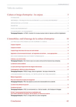 Vos bureaux parlent de vous ! 4
Culture et Image d'entreprise : les enjeux .............................................................................................................................. 5
éTYMOLOGIE ....................................................................................................................................................... 5
HISTORIQUE / POURQUOI S'EST-ON INTéReSSé à LA CULTURE D'ENTREPRISE ? ............................. 5
DéFINITION DE LA CULTURE ........................................................................................................................... 6
PéRIMèTRE ......................................................................................................................................................... 11
ENJEUX DE PERFORMANCE ........................................................................................................................... 13
UN GRAND DéFI : LE CHANGEMENT ........................................................................................................... 15
Témoignage Entreprise : la FNAC. L’invention d’un nouveau business model, en réponse au défi de la digitalisation.
L'immobilier, outil d'ancrage de la culture d'entreprise .............................................................. 18
LES PROCESSUS PSYCHOSOCIAUX DU RAPPORT à L’ESPACE .............................................................. 18
L’espace s’apprend .................................................................................................................................................................18
L’espace se ressent ................................................................................................................................................................18
L’espace forge chez chacun de nous une carte mentale ...................................................................................................18
Application à l’environnement de travail : de l’exploration du territoire… à son appropriation ...................................19
DES CHOIX IMMOBILIERS HAUTEMENT SYMBOLIQUES ....................................................................... 19
L'adresse, une carte de visite ................................................................................................................................................19
Témoignage Entreprise : SCA. Donner corps à une culture commune afin de fusionner deux entreprises.
Le bâtiment comme emblème .............................................................................................................................................. 23
Le space planning et l'agencement des étages et des bureaux ...................................................................................... 23
L’aménagement, reflet de la culture d'entreprise ...............................................................................................................24
Témoignage Entreprise : PIXELIS. Image, culture et organisation : des enjeux intimement liés.
L'ENVIRONNEMENT DE TRAVAIL, UN "RéVéLATEUR" DE L’ORGANISATION ................................... 30
Modes d’organisation ........................................................................................................................................................... 30
Place de la hiérarchie et styles de management ............................................................................................................... 30
Témoignage Entreprise : PMU. Des espaces au service de la transversalité et de la créativité.
Le statut et les attributs de pouvoir .................................................................................................................................... 33
Conditions de travail ............................................................................................................................................................. 34
Témoignage Entreprise : ATOS. Un environnement où « il fait bon travailler », afin d’impliquer et d’engager.
En bref : l’environnement de travail est un inestimable outil
pour révéler l’identité de l’entreprise, afin de séduire, en interne et en externe ........................................................... 39
Témoignage Entreprise : POULT. Un siège reflet de la culture managériale.
Conclusion ............................................................................................................................................................................................................................................ 42
Table des matières
 
