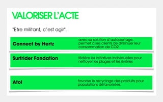VALORISER L’ACTE
"Etre militant, c’est agir".

                               avec sa solution d’autopartage,
Connect by Hertz               permet à ses clients de diminuer leur
                               consommation de CO2


Surfrider Fondation            fédère les initiatives individuelles pour
                               nettoyer les plages et les rivières




Atol                           favorise le recyclage des produits pour
                               populations défavorisées.
 