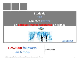Etude de
120
comptes Twitter
en Banque Finance Assurance en France
120 comptes Twitter en Banque Finance Assurance en France 1
par Alban JARRY
Juillet 2014
+ 252 000 followers
en 6 mois
 