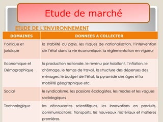 Etude de marché
ETUDE DE L’ENVIRONNEMENT
DOMAINES DONNEES A COLLECTER
Politique et
juridique
la stabilité du pays, les risques de nationalisation, l’intervention
de l’état dans la vie économique, la réglementation en vigueur
Economique et
Démographique
la production nationale, le revenu par habitant, l’inflation, le
chômage, le temps de travail, la structure des dépenses des
ménages, le budget de l’état, la pyramide des âges et la
mobilité géographique etc.
Social le syndicalisme, les passions écologistes, les modes et les vagues
sociologiques
Technologique les découvertes scientifiques, les innovations en produits,
communications, transports, les nouveaux matériaux et matières
premières.
 