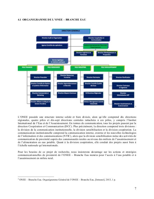 assainissement onep maroc