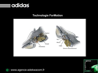 30 Octobre 07 @  : www.agence-adekwacom.fr Technologie ForMotion 