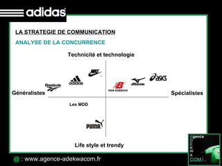 adidas concurrent