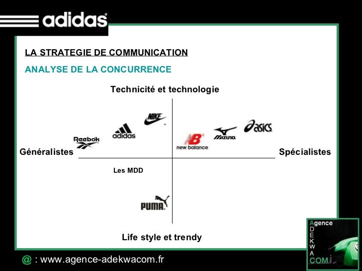 concurrent adidas