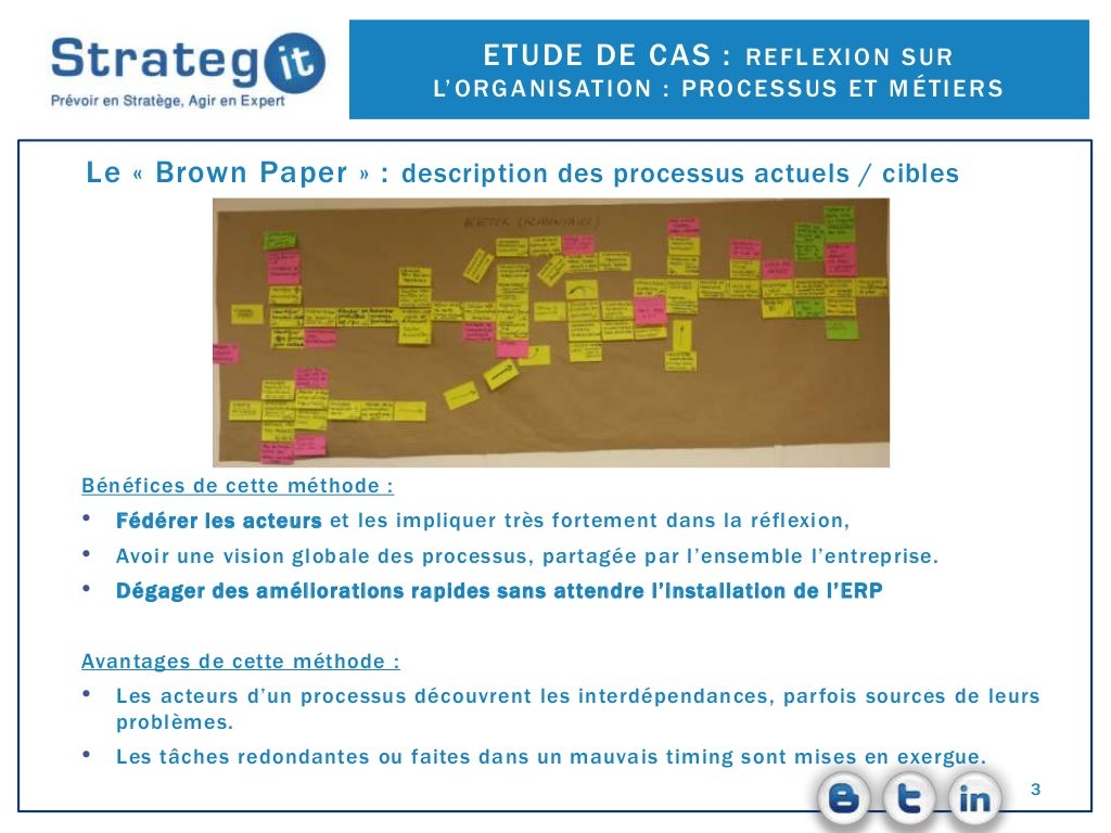 Etude de cas de la méthode du Brown Paper dans le cadre de la définit…