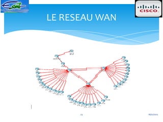 LE RESEAU WAN




      23        18/02/2012
 