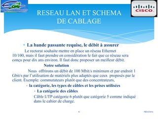 RESEAU LAN ET SCHEMA
                   DE CABLAGE


        La bande passante requise, le débit à assurer
        Le rectorat souhaite mettre en place un réseau Ethernet
10/100, mais il faut prendre en considération le fait que ce réseau sera
conçu pour dix ans environ. Il faut donc proposer un meilleur débit.
                     Notre solution
          Nous offrirons un débit de 100 Mbit/s minimum et par endroit 1
Gbit/s par l’utilisation de matériels plus adaptés que ceux proposés par le
client. Exemple: commutateurs plutôt que des concentrateurs,
           la catégorie, les types de câbles et les prises utilisées
                La catégorie des câbles
              Câble UTP catégorie 6 plutôt que catégorie 5 comme indiqué
              dans le cahier de charge.

                                        6                                     18/02/2012
 
