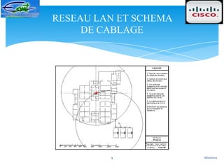 RESEAU LAN ET SCHEMA
     DE CABLAGE




         9             18/02/2012
 
