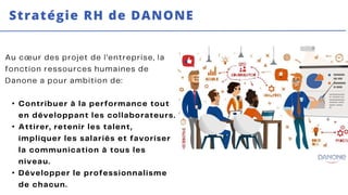 •
•
•
Stratégie RH de DANONE
 