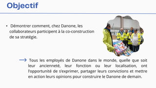 • Démontrer comment, chez Danone, les
collaborateurs participent à la co-construction
de sa stratégie.
Tous les employés de Danone dans le monde, quelle que soit
leur ancienneté, leur fonction ou leur localisation, ont
l’opportunité de s’exprimer, partager leurs convictions et mettre
en action leurs opinions pour construire le Danone de demain.
 