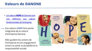 Ces valeurs HOPE font partie
intégrante de la culture
d'entreprise Danone.
Elles guident les actions de
l'entreprise et son engagement
envers la santé, la durabilité et la
responsabilité sociale.
• LesvaleursHOPEdeDanonesont
une référence aux valeurs
fondamentalesdel'entreprise.
Valeurs de DANONE
 