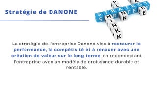 Stratégie de DANONE
 