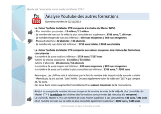 Quelle est l’empreinte social media du Master CTN ?

Analyse Youtube des autres formations
Données relevées le 02/12/2013
La chaîne YouTube du Master CTN comparée à la chaîne du Master MISC :
- Plus de vidéos proposées : 13 vidéos / 11 vidéos
- Le nombre de vues sur la vidéo la plus consultée est supérieure : 3706 vues / 2108 vues
- Le nombre moyen de vues est inférieur : 439 vues moyennes / 768 vues moyennes
- Moins d’abonnés : 20 abonnés / 40 abonnés
- Le nombre de vues total est inférieur : 5714 vues totales / 8168 vues totales
La chaîne YouTube du Master CTN comparée aux valeurs moyennes des chaînes des formations
concurrentes :
-Le nombre de vues total est inférieur : 5714 vues / 7137 vues
-Moins de vidéos proposées : 13 vidéos / 33 vidéos
-Moins d’abonnés : 20 abonnés / 54 abonnés
-Le nombre de vues moyen est inférieur : 439 vues moyennes / 882 vues moyennes
-Le nombre de vues sur la vidéo la plus consultée est inférieur : 3706 vues / 17097 vues
Remarque : ces chiffres sont à relativiser par le fait du nombre très important de vues de la vidéo
"Mémé Lulu, la pro du net " (de l’IMM) . On peut également noter la vidéo de l’ECITV qui compte
26720 vues.
Ces deux bons scores augmentent sensiblement les valeurs moyennes de la concurrence.
Ainsi si on compare le nombre de vues moyen et le nombre de vues de la vidéo la plus consultée du
Master CTN à la médiane des chaînes des formations concurrentes (et non plus à la moyenne) :
La chaine du Master CTN a un nombre de vues moyen supérieur à ses concurrents: 439 vues / 391 vues
et un nombre de vues sur la vidéo la plus consultée également supérieur : 3706 vues / 3480 vues
Communautés en ligne et bouche à oreille

15

 