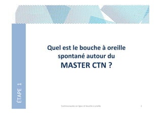 Quel est le bouche à oreille
spontané autour du

ÉTAPE 1

MASTER CTN ?

Communautés en ligne et bouche à oreille

2

 
