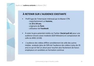 Quelle est l’audience existante du Master CTN ?

À RETENIR SUR L’AUDIENCE EXISTANTE
•

Profil type de l’internaute intéressé par le Master CTN
- majoritairement un homme,
- de 25 à 34 ans,
- originaire de Paris
- utilisateur de Facebook

•

À noter le gros potentiel média via Twitter (Social pull x6) pour une
audience encore assez modeste (620 followers) en comparaison de
celle du MISC (2130)

•

L’audience des vidéos diffère sensiblement de celle des autres
médias analysés (plus de 50% de l’audience des vidéos à plus de 35
ans) ce qui en fait un atout pour toucher plus facilement de futurs
employeurs et candidats en formation continue

Communautés en ligne et bouche à oreille

24

 