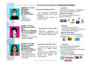 Quelle est l’audience attendue ? - Caricatures des étudiants en FORMATION CONTINUE
Sébastien - 31 ans
Célibataire
Marseille
Développeur
M2 Informatique
- Geek
- Gamer
- Débutant en
communication

Pourquoi le Master CTN ?
- Se reconvertir rapidement
vers les métiers de la com
numérique
- Diplôme hyper reconnu en
Communication

Laetitia - 36 ans
Mariée sans enfant
Paris
Editrice, au chômage
M1 en arts appliqués
- Rêve de travailler à
l’étranger
- Bouquinivore assumée
- Globe Trotteuse

Laurence - 42 ans
Mariée, 2 enfants
Guadeloupe
Chargée de Com
BTS Communication
- Une expérience
impressionnante
- Sait parler en public
- Pas très à l’aise avec
la technique

Pourquoi le master CTN ?
Retrouver rapidement un
travail en mettant en avant
de nouvelles compétences

Pourquoi le Master CTN ?
- Il serait temps que je me
mette à la page niveau
techno !
- Avec ça, je compte bien
être plus reconnue dans mon
travail,
et
gagner
en
responsabilité

Communautés en ligne et bouche à oreille

Craintes
- Reprendre les études, ce challenge!
- Un niveau trop élevé en com ?
Métiers Envisagés
Community Manager dans une
grande entreprise

Craintes
- La Province, ça fait peur
- Reprendre les études, encore plus
- Et ça coûte cher tout ça !
Métiers Envisagés
Chef de projet Digital/Marketing

Craintes
- Dur de s’éloigner des enfants !
- Des études, à 40 ans ???
- « Je ne vais jamais rien comprendre
aux cours techniques… »
Métiers Envisagés
Consultant Web/Digital/Marketing

27

 