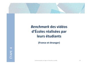 Benchmark des vidéos
d’Écoles réalisées par
leurs étudiants
ÉTAPE 4

(France et étranger)

Communautés en ligne et bouche à oreille

29

 