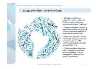 Quels sont les messages à faire passer et les valeurs à communiquer ?

Nuage des valeurs à communiquer
• Stratégique, technique,
polyvalent : mettre en avant la
double compétence école de
communication/école d’ingénieur
• Critique, analytique : rappeler la
spécificité du CELSA, son expertise
dans le champ de la recherche en
information/communication
• Numérique, innovant : rompre
avec l’image trop « journalistique »
et traditionnelle du CELSA,
(ré)affirmer l’identité web & high
tech du Master CTN
• Professionnalisant, bankable :
mettre en avant les bénéfices
concrets du Master CTN, une
employabilité garantie sur des
postes rémunérateurs

Communautés en ligne et bouche à oreille

37

 