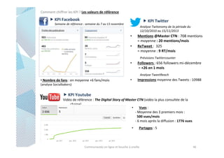 Comment chiffrer les KPI ? Les valeurs de référence

KPI Facebook

KPI Twitter

Semaine de référence : semaine du 7 au 13 novembre

Analyse Twitonomy de la période du
12/10/2010 au 15/11/2013

Mentions @Master CTN : 708 mentions
= moyenne : 20 mentions/mois
ReTweet : 325
= moyenne : 9 RT/mois

•
•

Prévisions Twittercounter

Followers : 656 followers mi-décembre
= +26 en 1 mois

•

Analyse TweetReach

• Nombre de fans : en moyenne +6 fans/mois

Impressions moyenne des Tweets : 10988

•

(analyse Socialbakers)

KPI Youtube
Vidéo de référence : The Digital Story of Master CTN (vidéo la plus consultée de la
chaine)
•
Vues :
- Moyenne des 3 premiers mois :
500 vues/mois
- 6 mois après la diffusion : 1776 vues
•

Partages : 5

Communautés en ligne et bouche à oreille

46

 