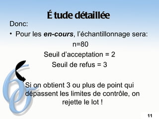 É tude détaillée
Donc:
• Pour les en-cours, l’échantillonnage sera:
                    n=80
           Seuil d’acceptation = 2
             Seuil de refus = 3

    Si on obtient 3 ou plus de point qui
    dépassent les limites de contrôle, on
                rejette le lot !
                                            11
 