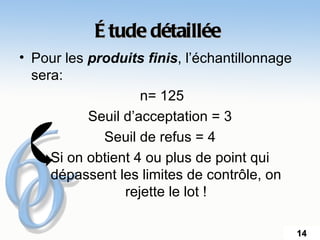 É tude détaillée
• Pour les produits finis, l’échantillonnage
  sera:
                    n= 125
           Seuil d’acceptation = 3
             Seuil de refus = 4
     Si on obtient 4 ou plus de point qui
     dépassent les limites de contrôle, on
                 rejette le lot !

                                               14
 
